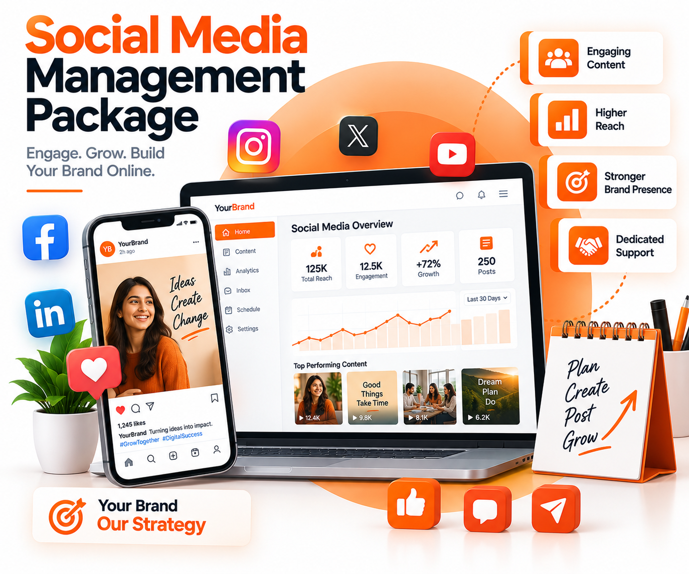 Ads Lab Technology Social Media Management Package​