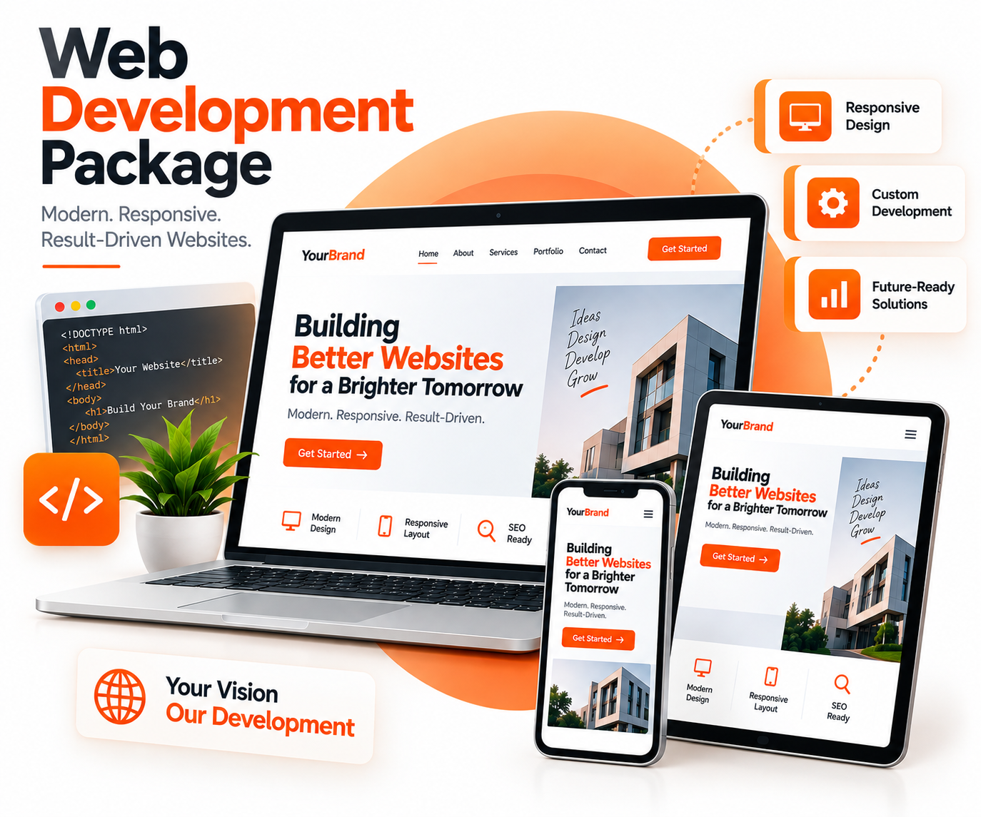 Ads Lab Technology Web Development Package